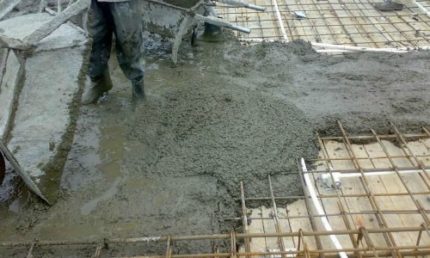 Армирование бетона